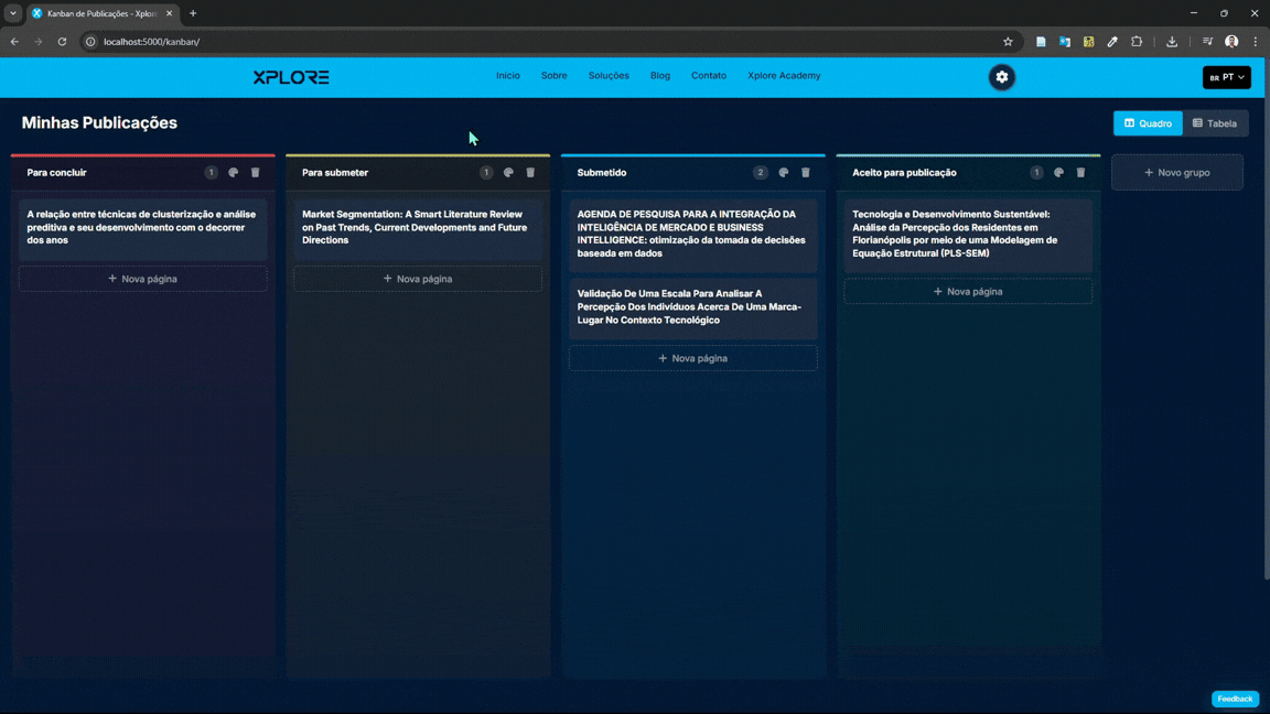Demonstração da ferramenta Kanban de Publicações